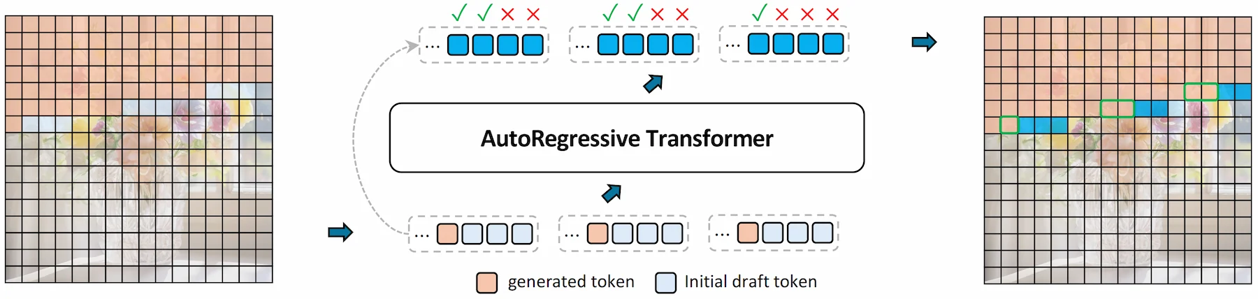 PJD Overview